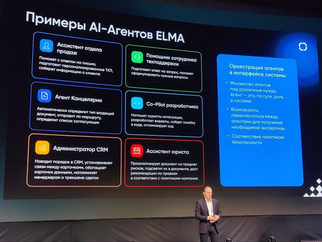 Примеры AI-Агентов ELMA.jpg