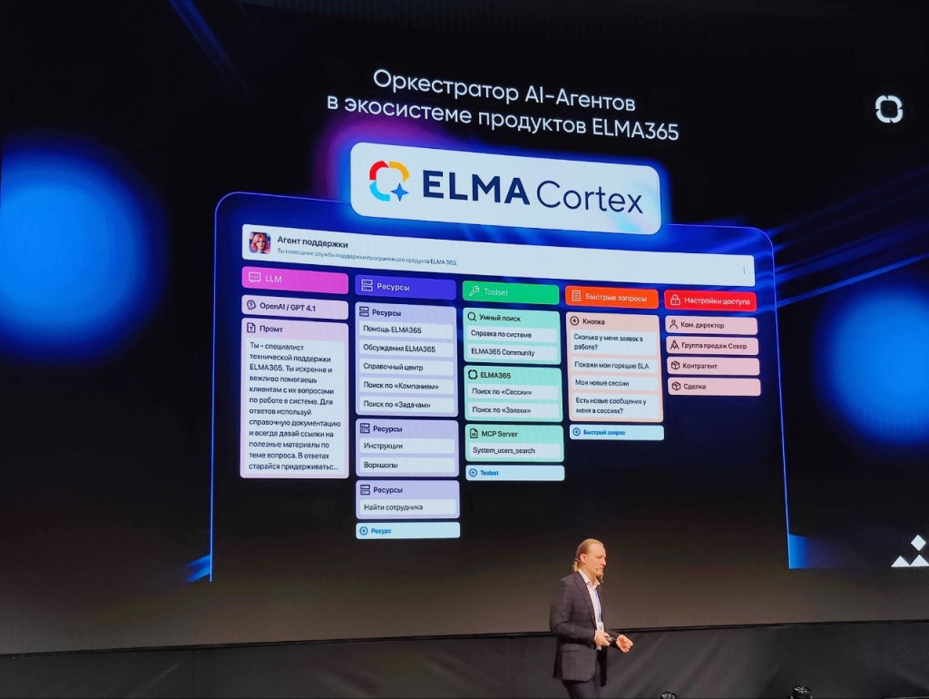 Оркестратор агентов ELMA Cortex.jpg